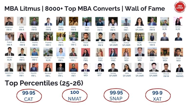 CAT 26 Free Course | Holi Special